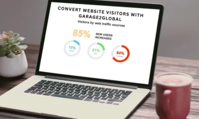 convert website visitors with garage2global