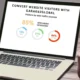 convert website visitors with garage2global